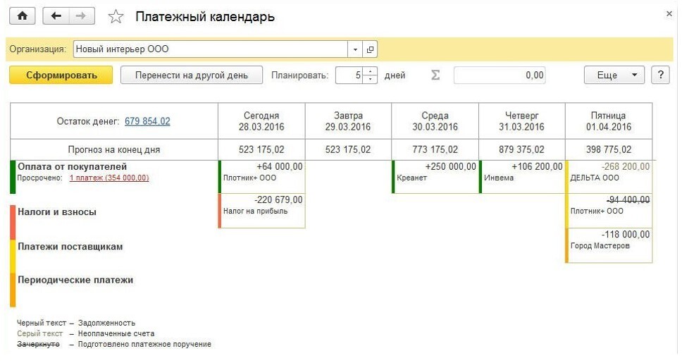 platezhnyy-kalendar-v-programme-1s3.jpg Платежный календарь в 1С Бухгалтерия 8.3
