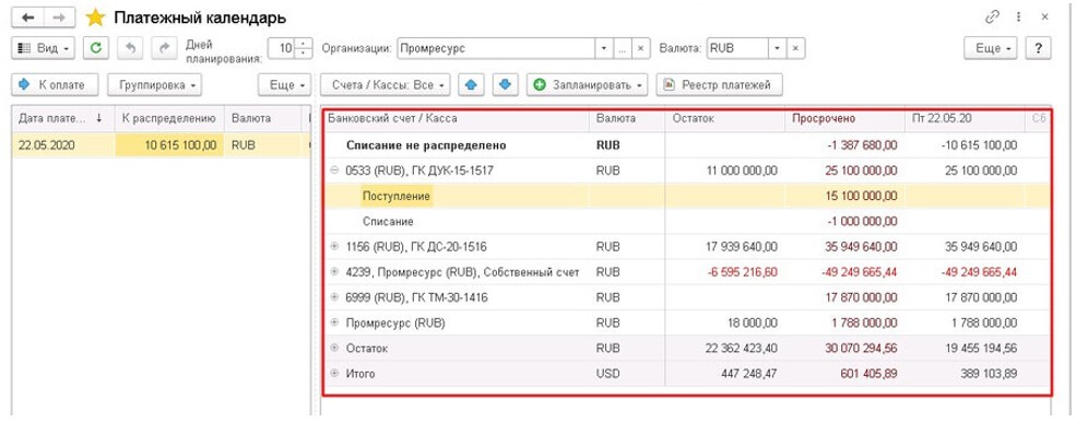platezhnyy-kalendar-v-programme-1s8.jpg Платежный календарь в 1С:Комплексная автоматизация (КА) и 1С:ERP